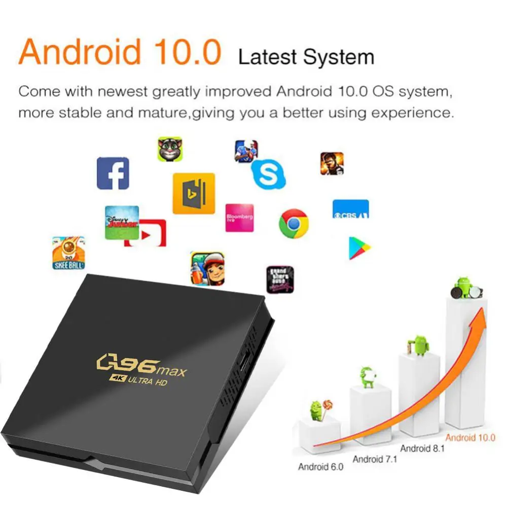 Box Best Q96 Max Box Android 10.0 TV Box 1g 8G Amlogic S905L Quad Core Media Player Smart St Set Top Box Ship dalla Francia
