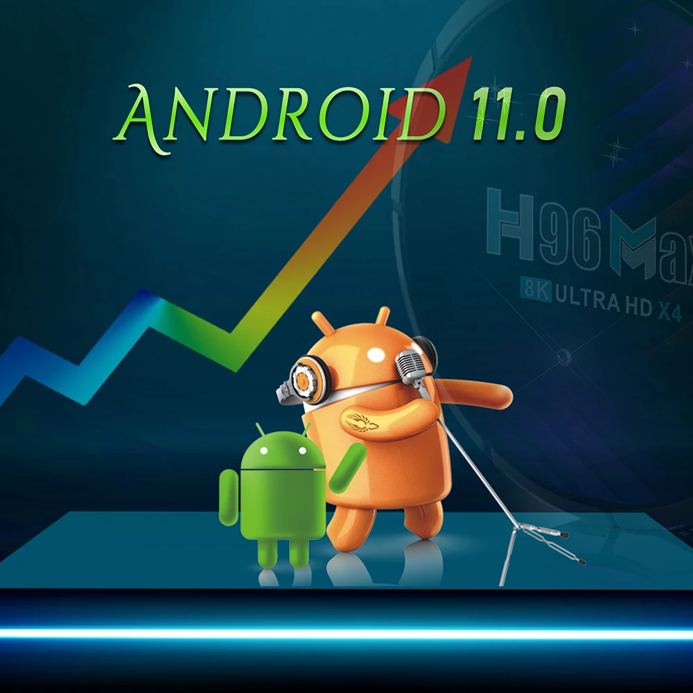 Box Amlogic S905X4 Smart TV Box Android 11,0 4GB 64 GB AV1 HDR+ 4K 60fps Dual WiFi Android 11 Aggiornamento del lettore multimediale da H96 Max 2G16G