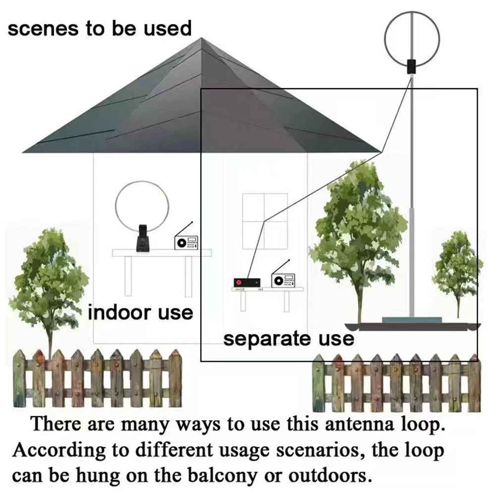 Radio 10KHz159MHz HF Short Wave Small Loop Antenna GA800 Active Loop Antenna for Radios Indoor Use