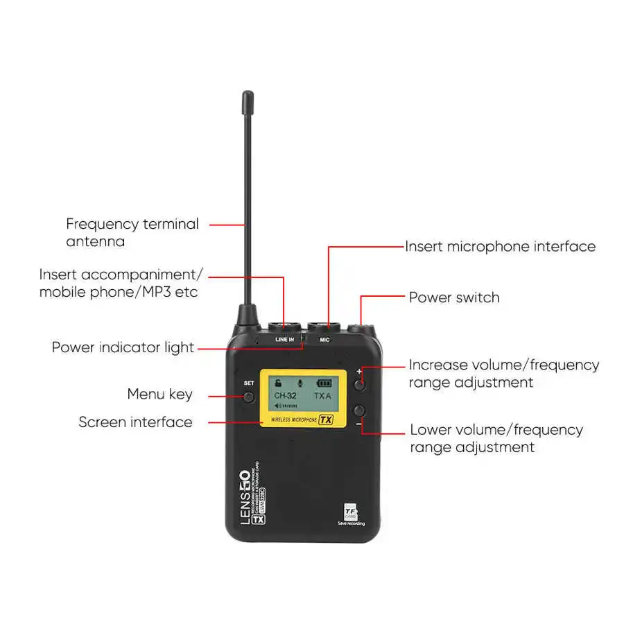 Microphones Lensgo LWM328C trådlös mikrofon -lAPEL LAVALIER KONDENSADOR MICrofone Mic för smartphones DSLR -kameror Intervjuinspelning