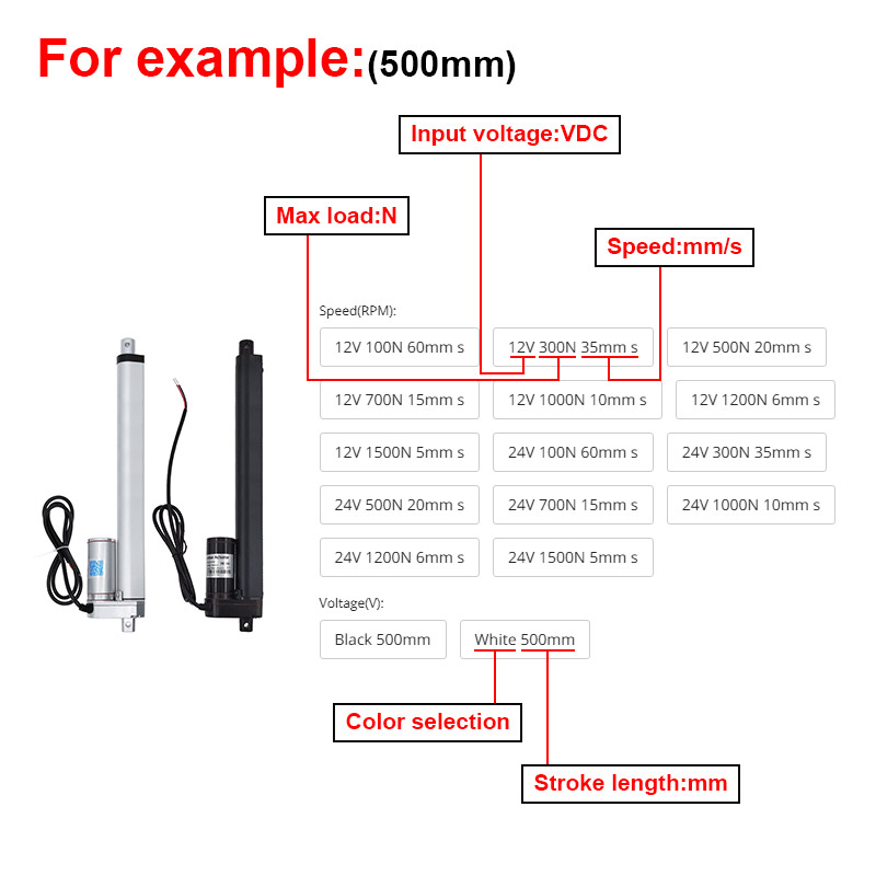 電気線形アクチュエーター200mm 150mm 12V 24V DCモーターストローク線形モーターコントローラー100 200 300 500 750 800 900 1100 1300 1500N