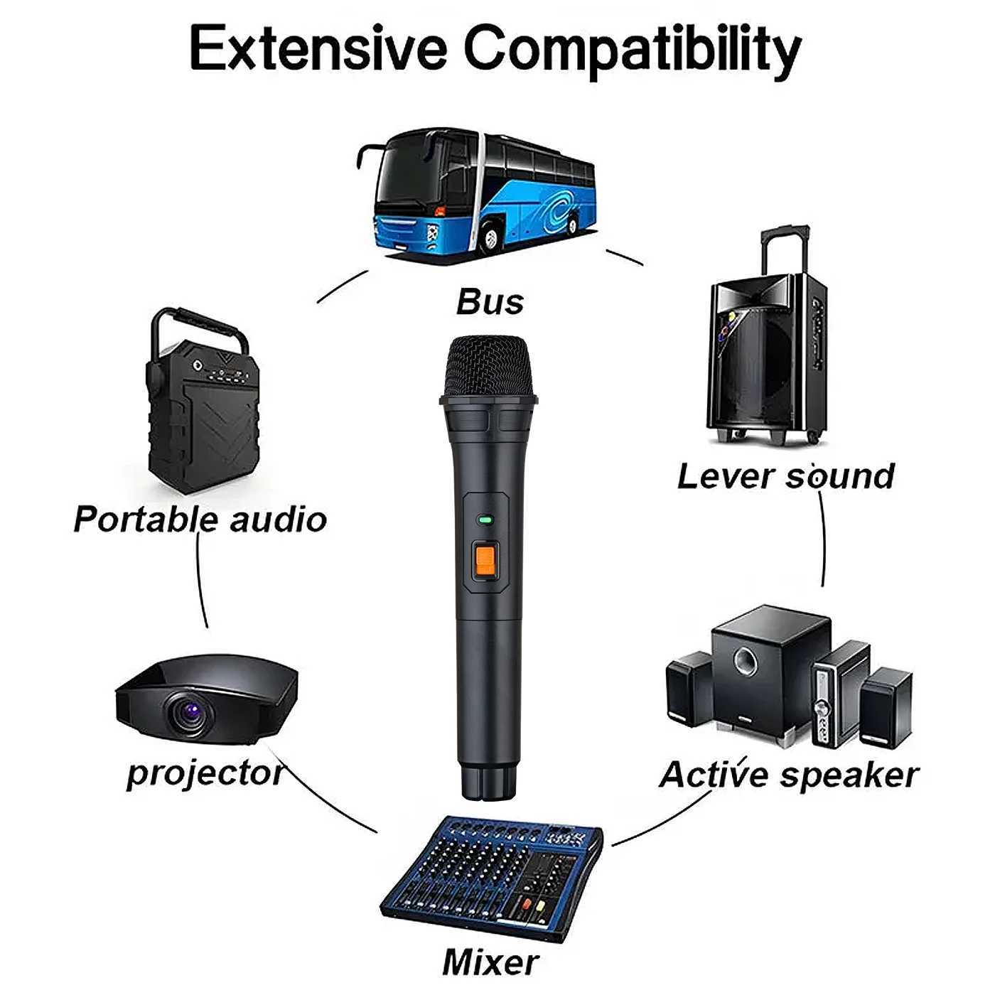 Mikrofone Heikuding Wireless Mikrofon -dynamisches Mikrofonsystem für Karaoke -Singen DJ -Mikrofonparty -Lautsprecher 240408