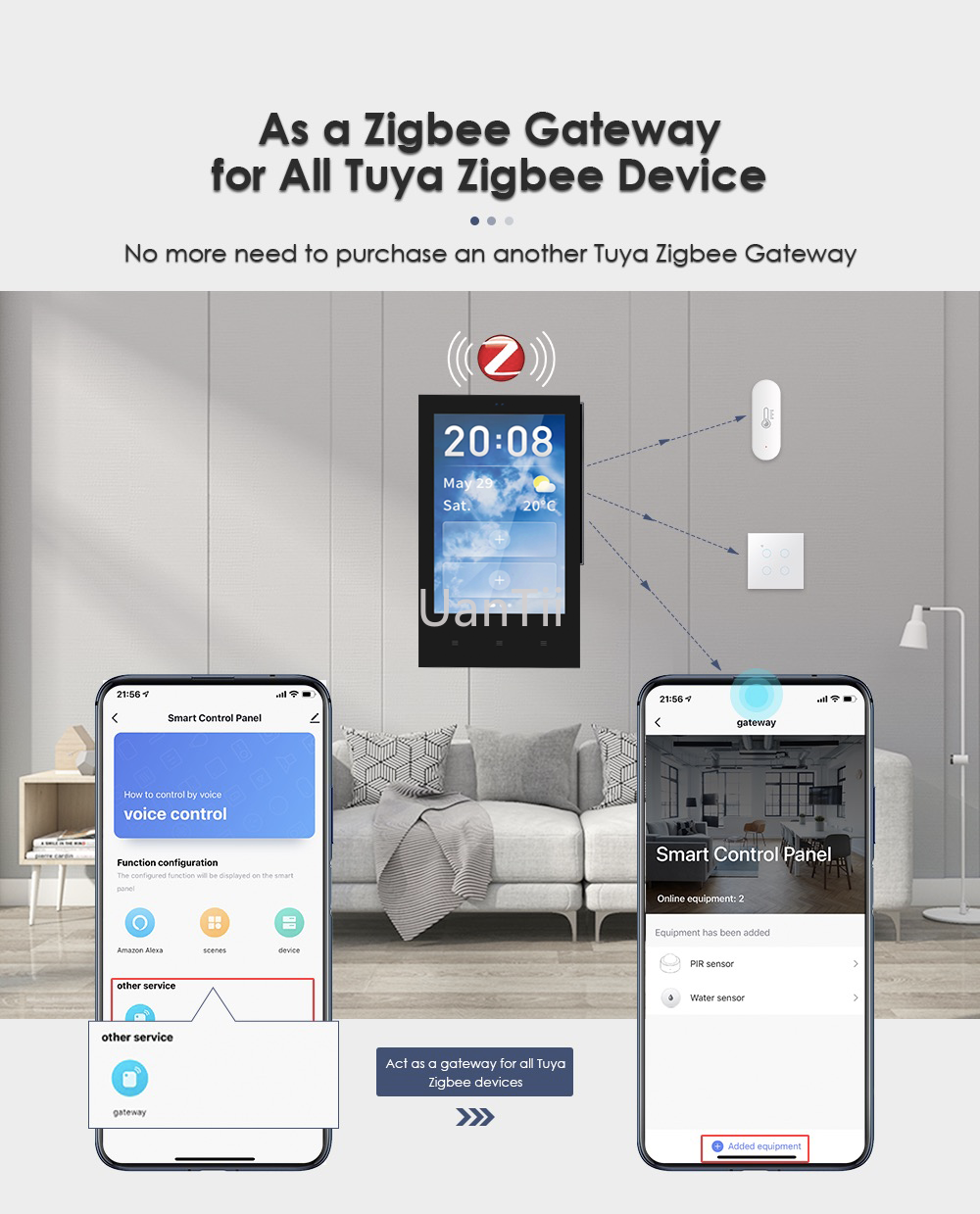 TUYA SMART 4 ​​tum HD LCD Touch Wall Panel Multifunktionell kontrollpanel för Smart Home Central Touch Panel US Version