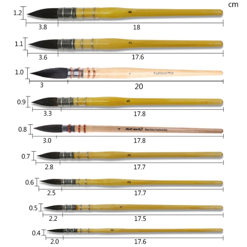 Artist Paintbrushes voor waterverfronde borstel voor hoofdborstel voor kinderbeginner Student Amateur Dropship