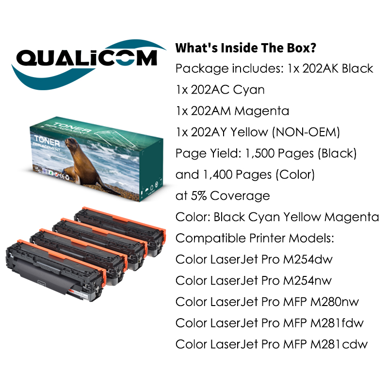 Sostituzione della cartuccia toner compatibile con qualità HP 202A CF500A Color Laserjet Pro MFP M281FDW M281CDW M254DW M281FDN M254