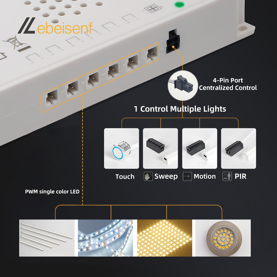 Gabinetto a LED a led azionamento alimentazione dell'alimentazione 220 V a DC 12V 18W 24W 36W 60W 100W Controllo sensore ON/OFF Adattatore