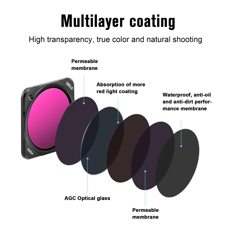 Cameras Startrc Cpl + ND16 + ND32 + ND64 Filtr obiektywu dla DJI Action 2 Akcesoria sportowe zaawansowane filtr zaawansowany