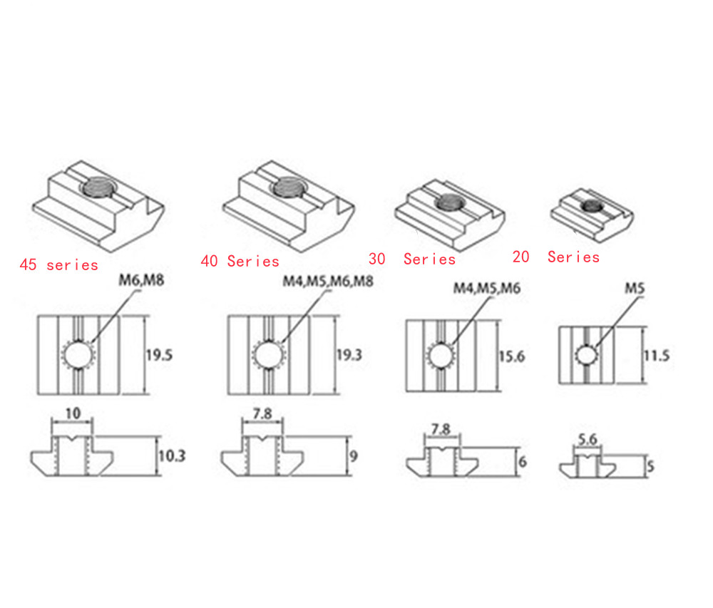 5/10/20 stcs M3 M4 M5 M6 M8 T Blokkeer vierkante moeren T-track Glijdende hamermoer 2020 3030 4040 4545 voor het aluminium profiel van het bevestigingsmiddel