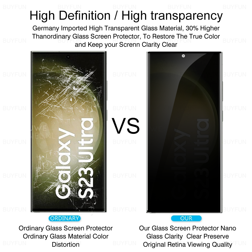 Samsung Galaxy S23 Ultra Privacy Temeled Glass Samsungs23 Plus S23+ S23ultra 5Gカバースクリーンプロテクター用の9Dアンチピープガラス