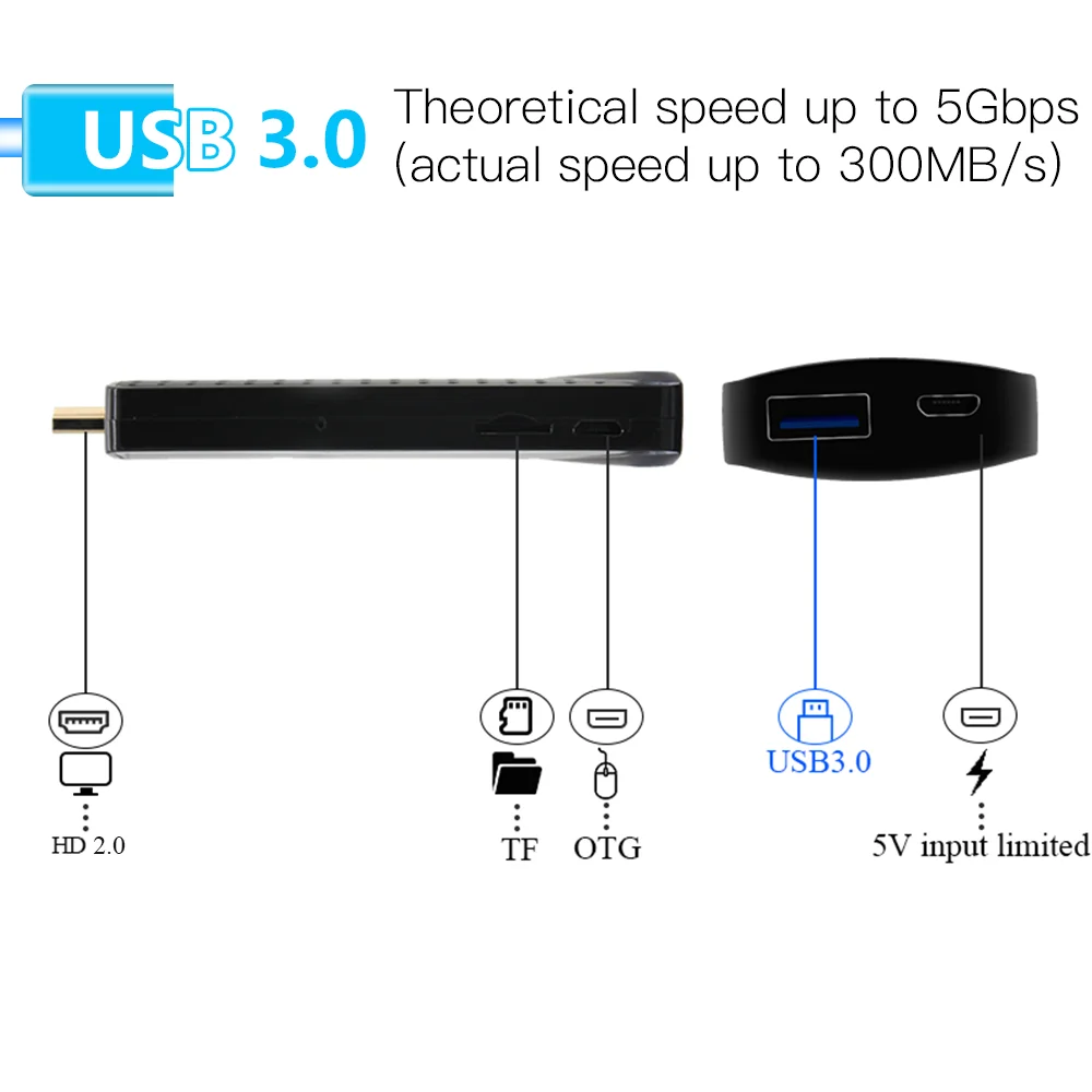 Caixa 2022 Smart TV Stick Android TV Box 10 4G 32G 3D Vídeo 4K 2.4G 5G WiFi Bluetooth H616 Quadcore Set Top Box TV Dongle Receiver