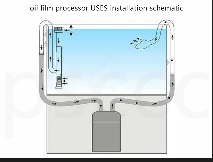 Aquarium Glass Lily Poppy Voilet Infllow Pipe voor geplante vissentank 12/16 mm 16/22 mm Bus Filter Skimmer Skimmer