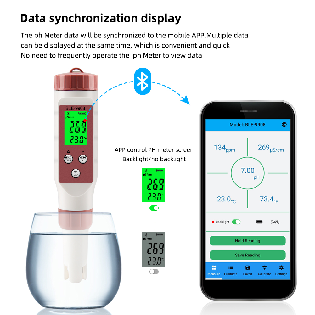 Yieryi Ny Bluetooth pH -mätare pH/EC/TDS/Temp Meter App Intelligent kontroll Vattenkvalitetstestare ATC för dricksvattenakvarium