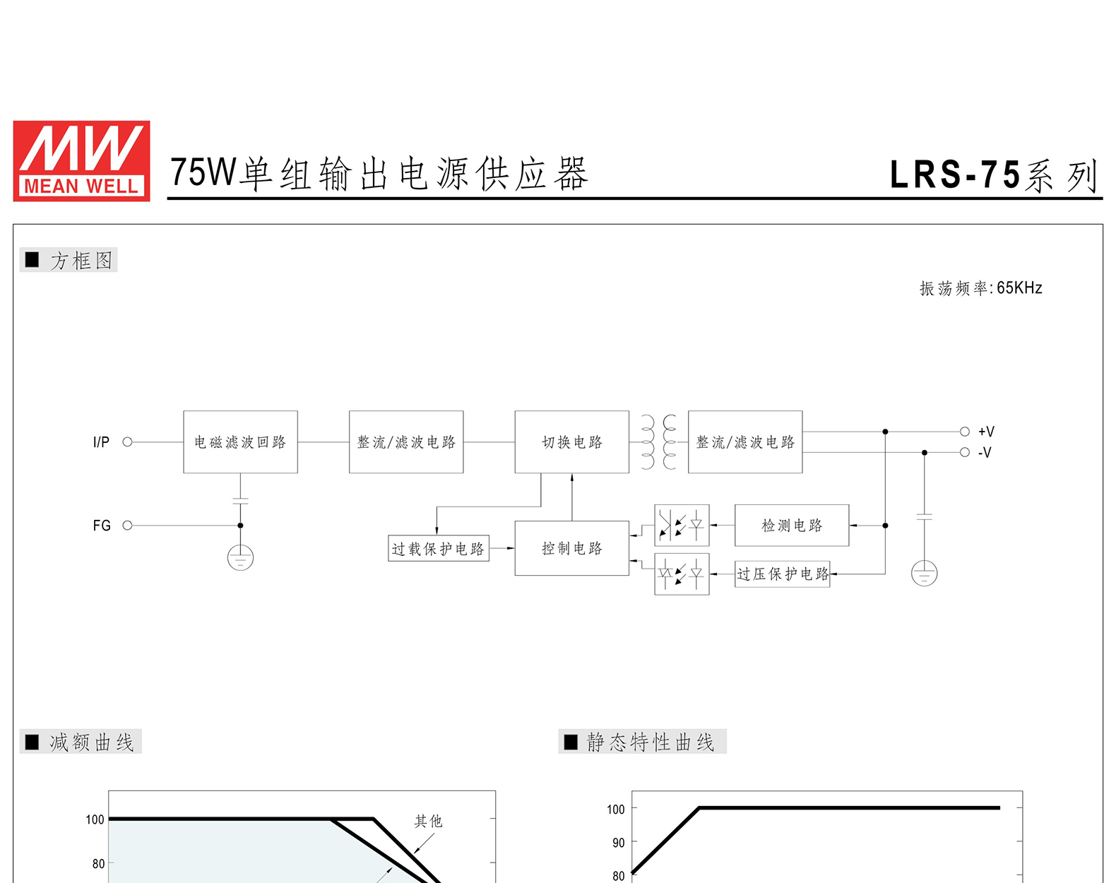 Средний скважина LRS-75-12 5V 12V 15V 36V 48V MEANGEWLL LRS-75 5 12 15 24 36 48 В 75 Вт.