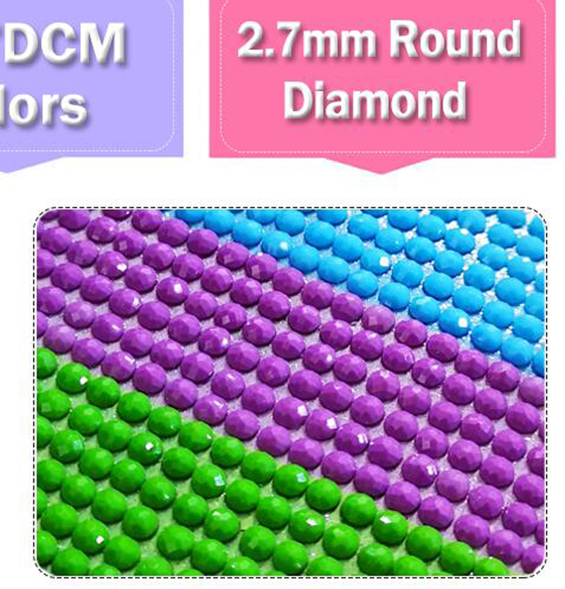 Hartssten DMC 310 kvadratiska rundborr för DIY -diamantmålning broderi Rhinestone färgglad mosaik alla färg 447 5200 3872