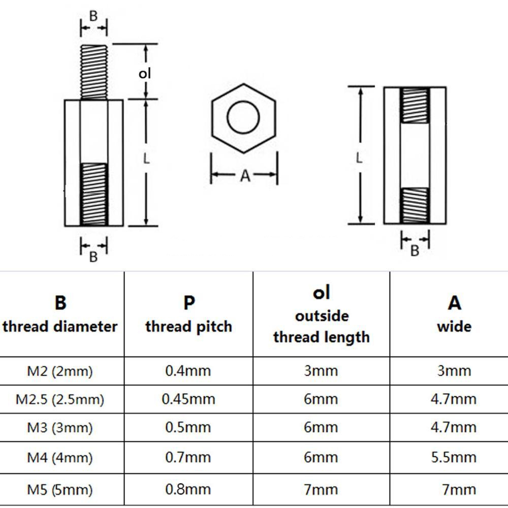 M2 M2.5 M3 M4 M5 Hex Brass Spacing Screws Threaded Pillar PCB Computer PC Motherboard Standoff Spacer