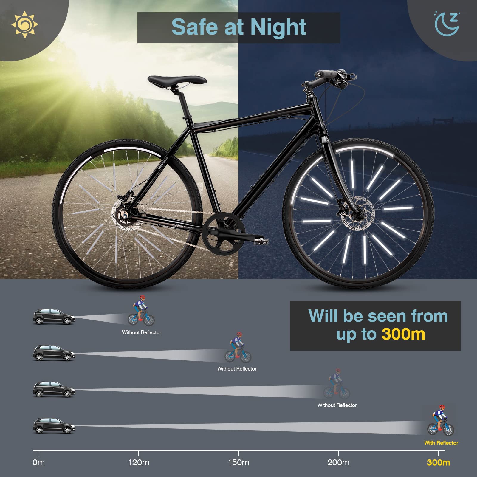 すべての標準的な自転車スポークのために、夜間に安全なライディングである