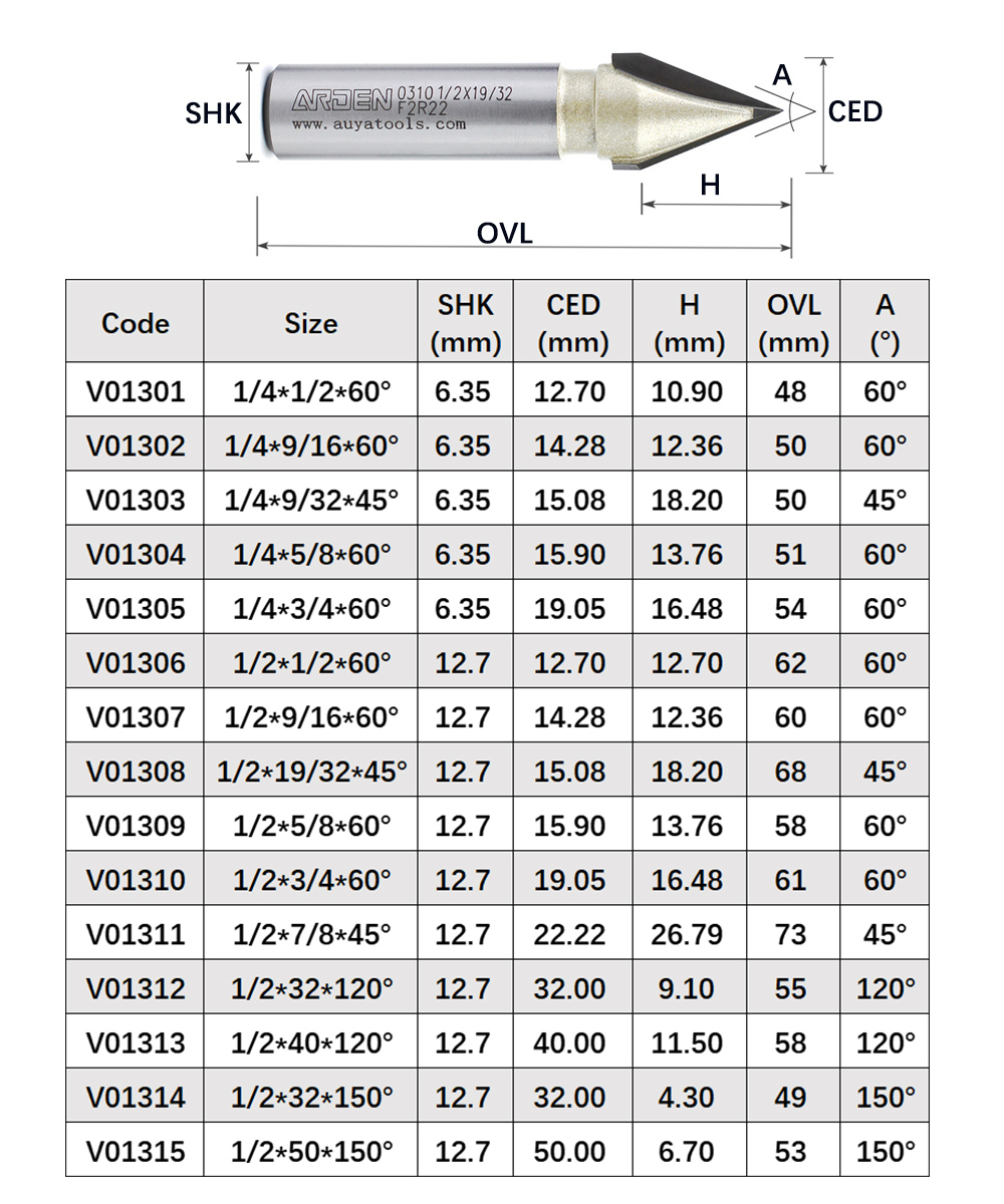 Arden V Bit 45 60 120 150度彫刻ルータービットカーバイドウッドワーク3D彫刻V字型のティッピングミリングカッターMDF