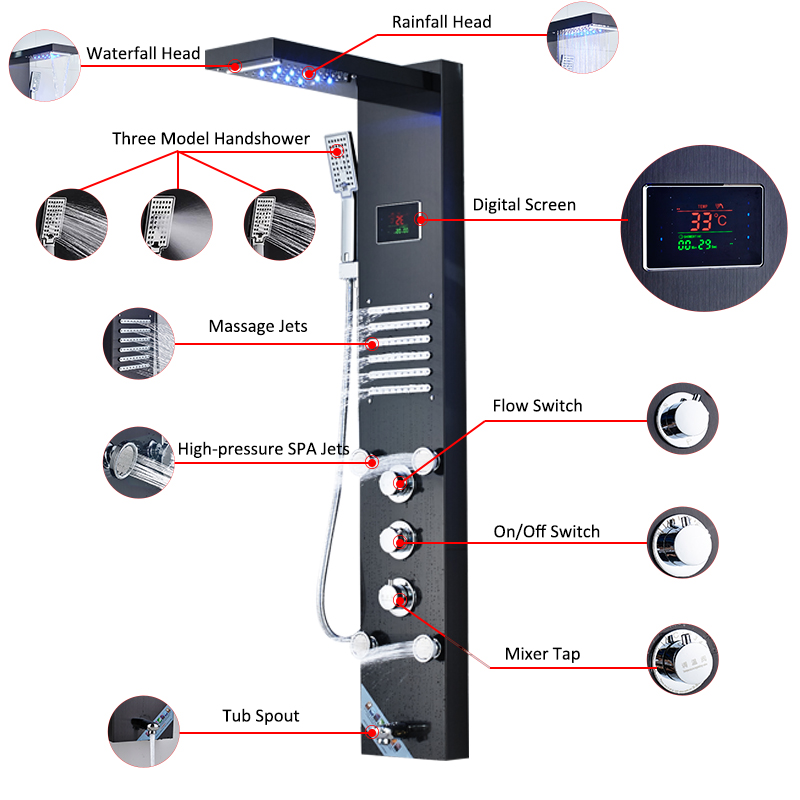 Panneau de douche léger à LED casque cascade de pluie numérique Fauce de douche