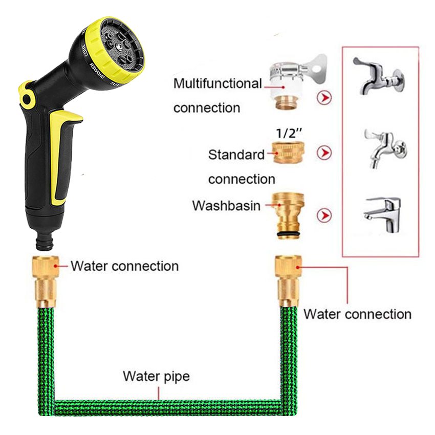 9つのスプレーモード付きホットセルホームガーデンホースウォーターガン洗面台のための柔軟なプラスチックパイプ