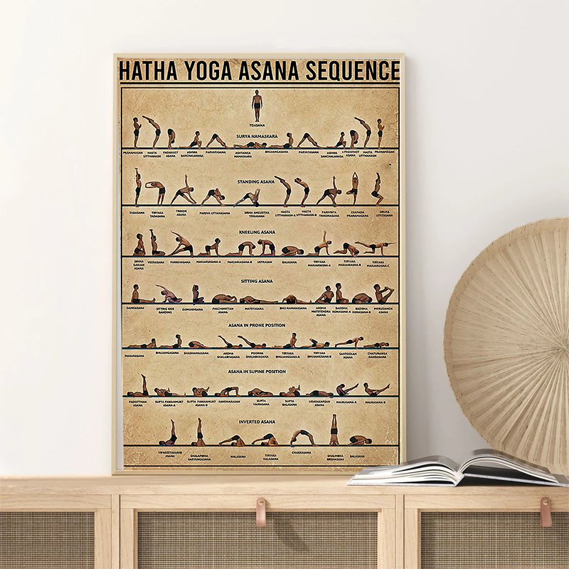 Exercice à domicile gymnase hatha yoga asana séquence affiche poster toile peinture mur art imprime yoga photo salon room home gym décor