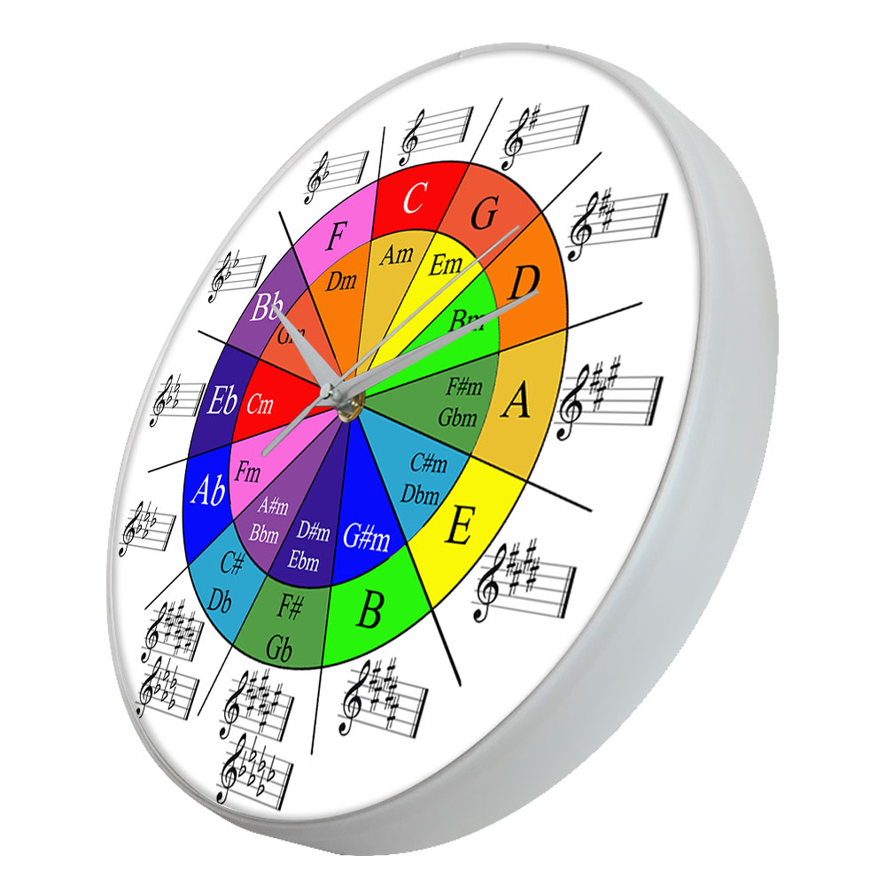 Circle of Fifths Music Theory Cheat Sheet kleurrijke wandklok het wiel van de harmonie muziektheorie vergelijkingen muzikanten kunstklok