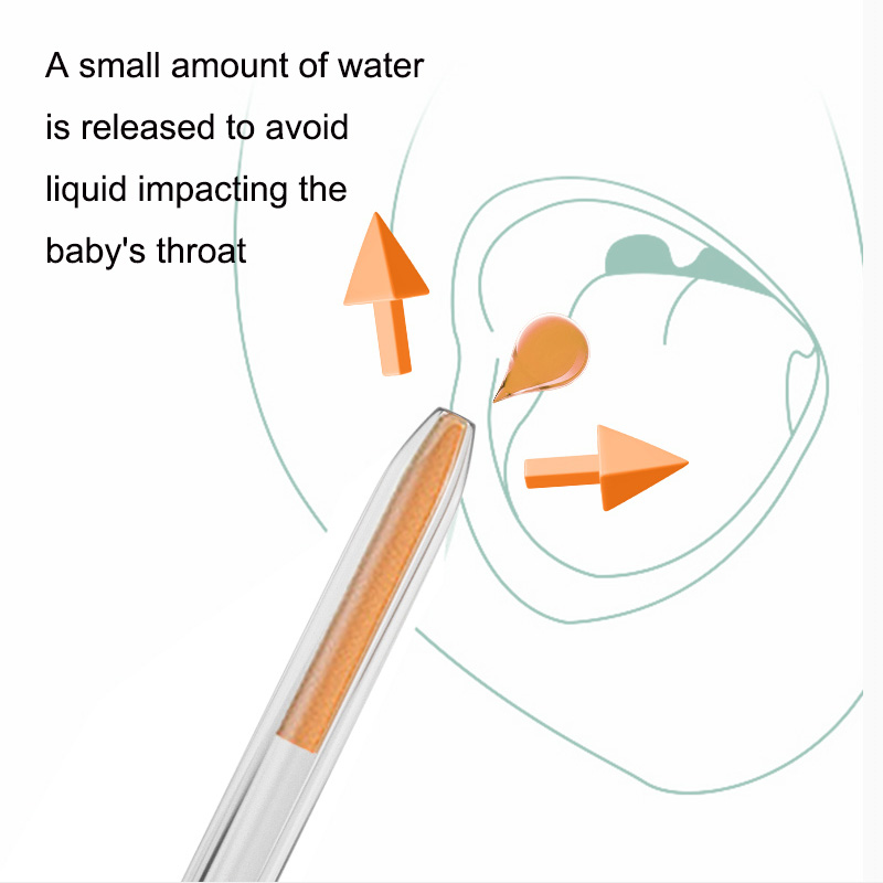 1/5/8/Pipeta de plástico de silicona Medicina de alimentación Medicina de ojo ocular Líquido Pipeta de laboratorio Suministros de laboratorio de laboratorio