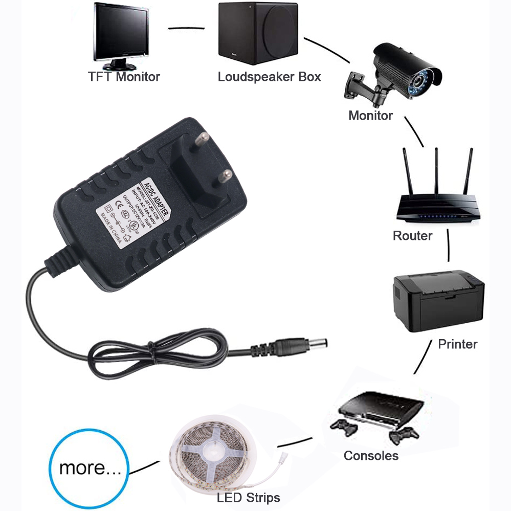 12V電源アダプター供給プラグ220V 110V ACからDCスイッチワイヤーコードLEDストリップLCDモニター5.5*2.1mm LED充電器60W 120W 36W