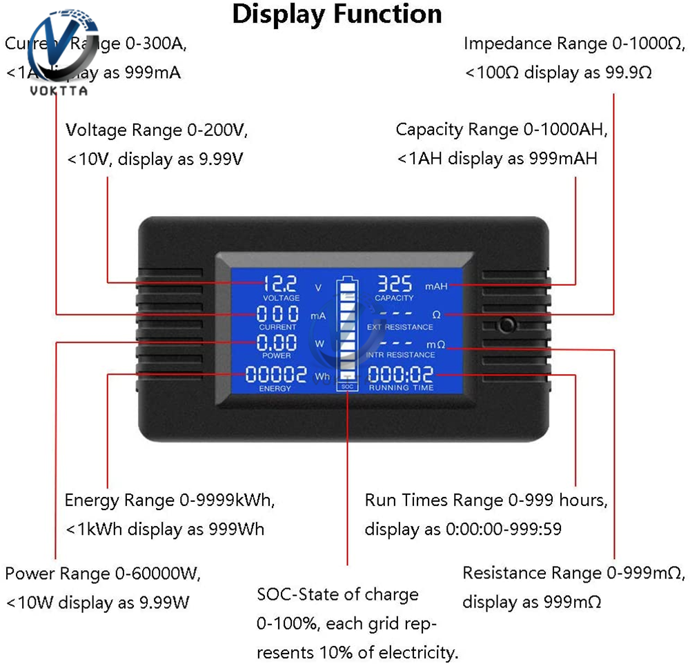 PZEM-015 100A DC Battery Tescer Voltmeter Ammeter Power Power Tccedage Tecdance емкости энергии монитор энергии встроенный шунт встроенный шунт