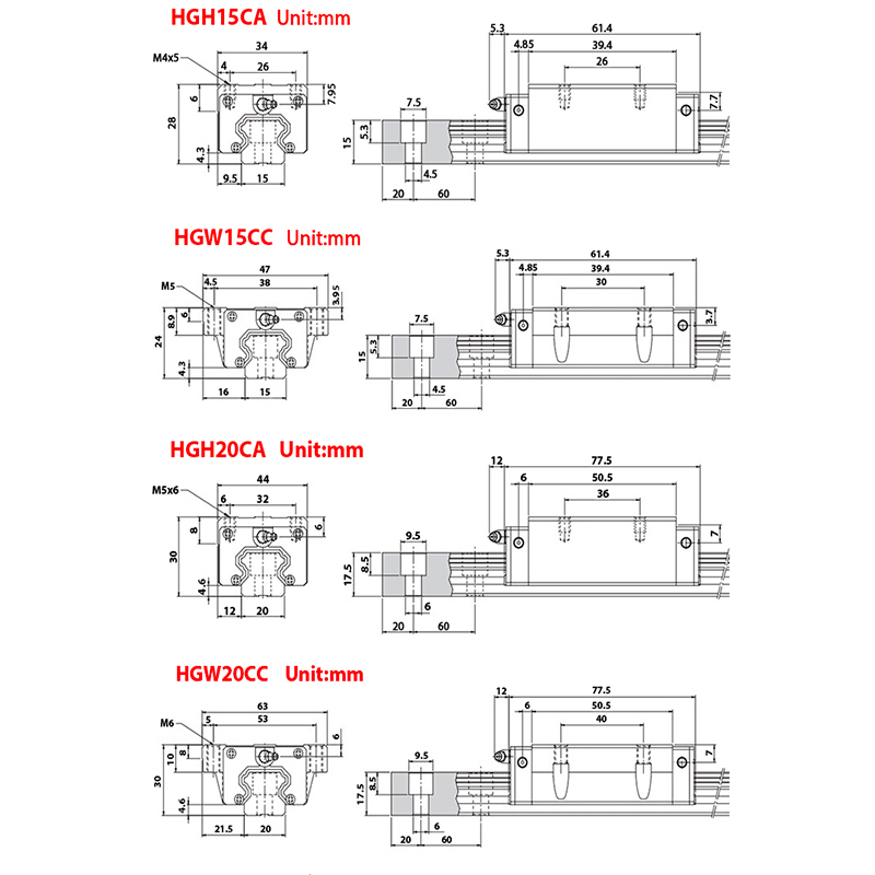 2/HGH15CA HGW15CC HGH20CA HGW20CC Liniowy niedźwiedź przesuwny Dopasowanie karetki Użyj HGR Liniowy przewodnik z sutkiem tłuszczu dla CNC