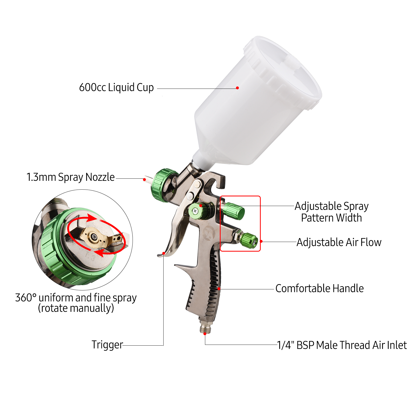 1.3/1.4mm/1.7mm/2.0mm munstycke 600cc Professional LVLP/HVLP Mini Paint Spray Gun Airbrush för målning av bil aerograf Pneumatisk pistol