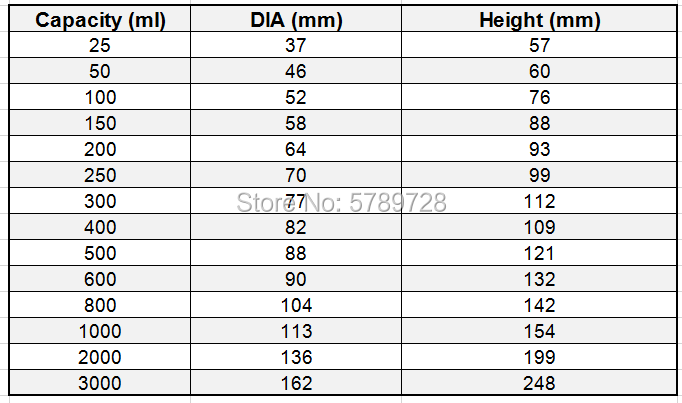 25ml إلى 2000ml مختبر Borosilicate Glass Close جميع المعدات المختبر التجربة الكيميائية الأحجام