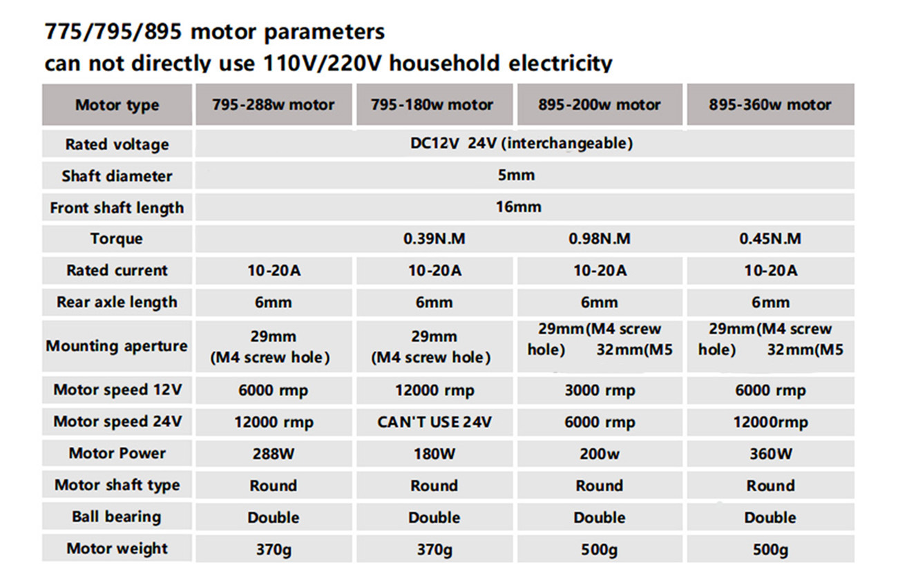 775 795 895W قوس محرك متين DC 12V 24V 3000-15000 دورة في الدقيقة محرك عزم الدوران