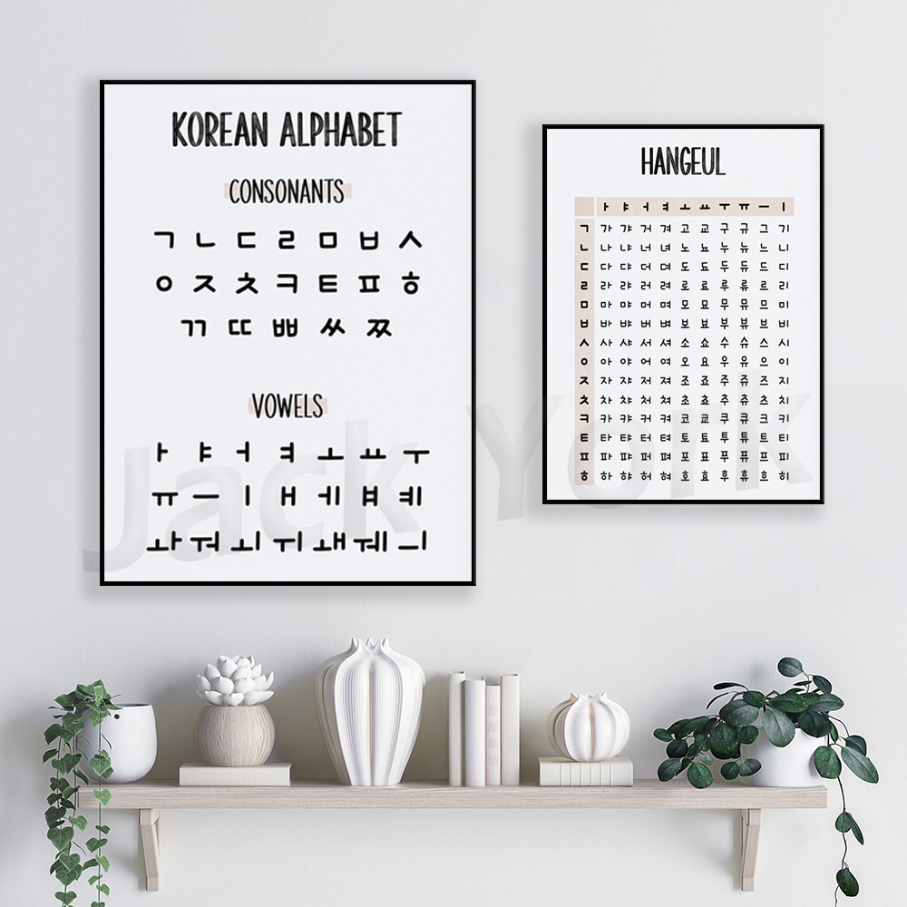 Koreaanse alfabetposter, hangul -kaart, leer Koreaans, Hangeul -poster, Koreaanse taal, educatieve muurkunst, medeklinkers klinkers