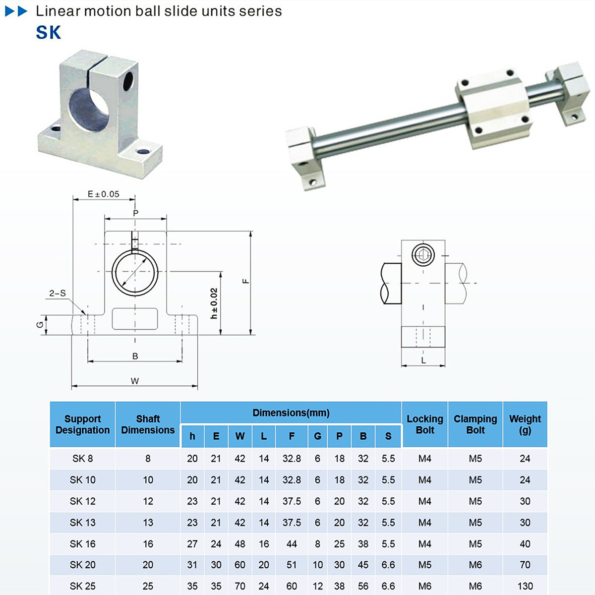 1/الدعم SK8 SK10 SK12 SK16 SK20 SK25 دعم عمود السكك الحديدية الخطي للمحور XYZ TABLE CNC AROUTER من أجزاء الطابعة ثلاثية الأبعاد