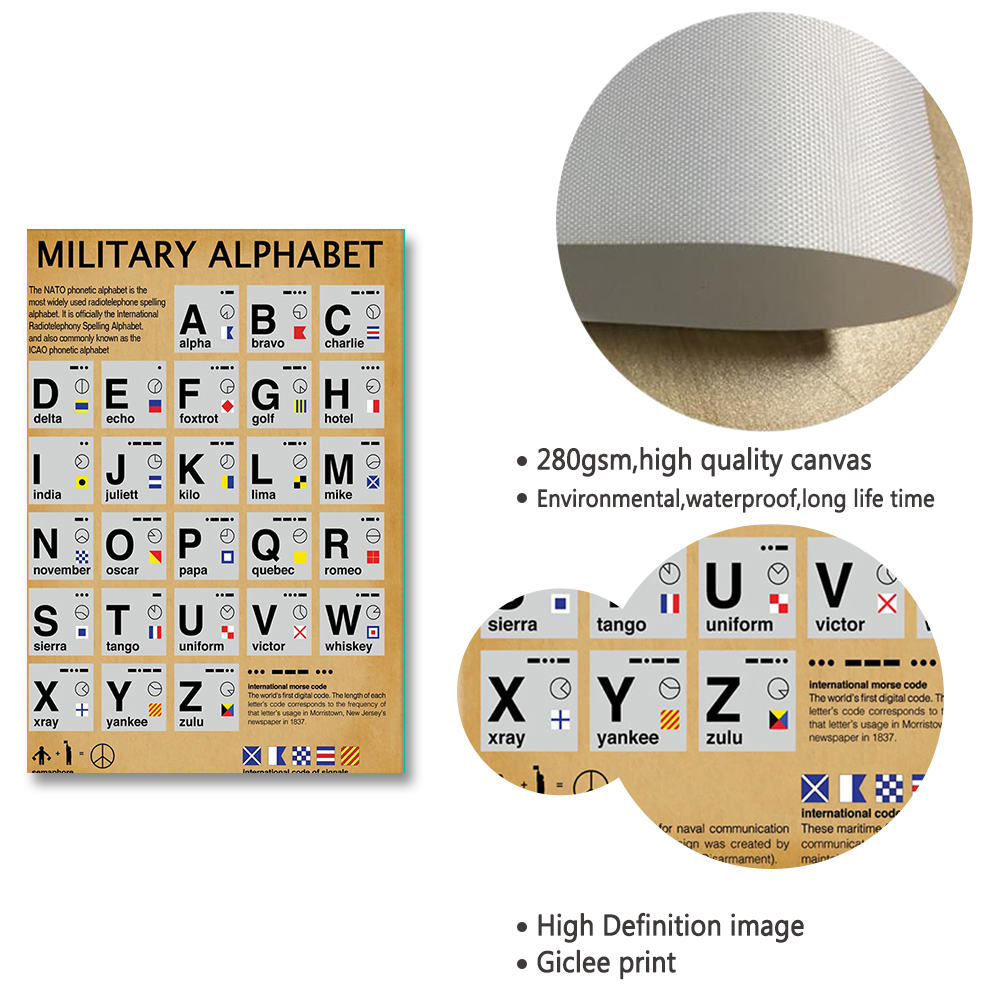 Phonetic Morse Code Poster Morse Code Gift Army Wall Decor Alfa Bravo Charlie Nato Letters Canvas målar väggbildtryck