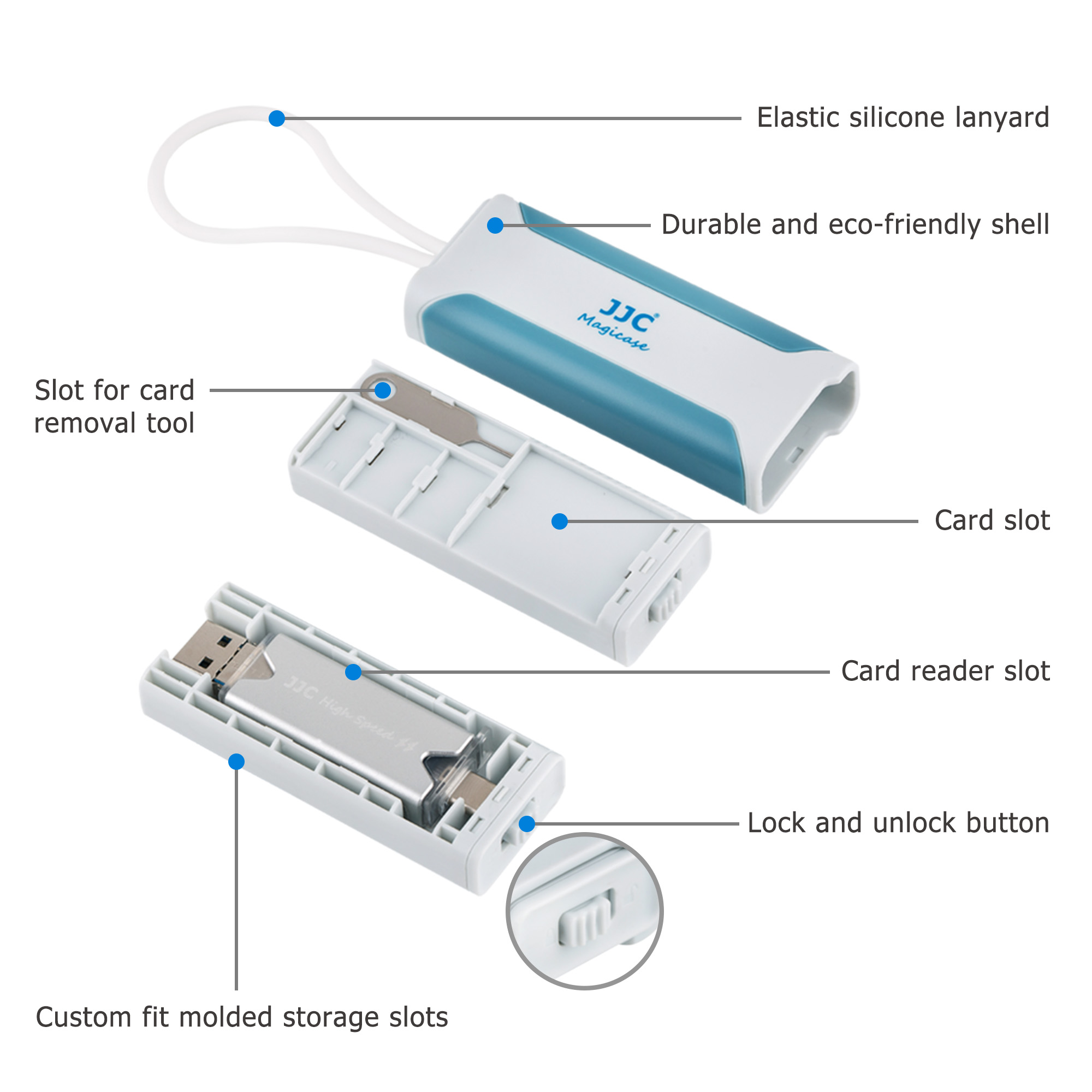 JJC SD CARDE BOIS MÉMOIRE CARTE DES CARDE BOSE DE Rangement Organisateur pour SD TF Nano SIM avec lecteur de carte pour les téléphones portables Accessoire de caméra