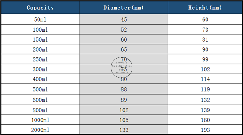 50ml-2000ml مختبر كأس زجاجي كامل مع مقبض زجاجي للزجاج الكيمياء قياس الأكواد الزجاجية