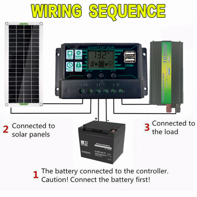 30W Solar Panel + 40A/60A Charger Controller+220V 1000W Solar Inverter Kit 12V/24V Solar Panel System Complete Power Generation