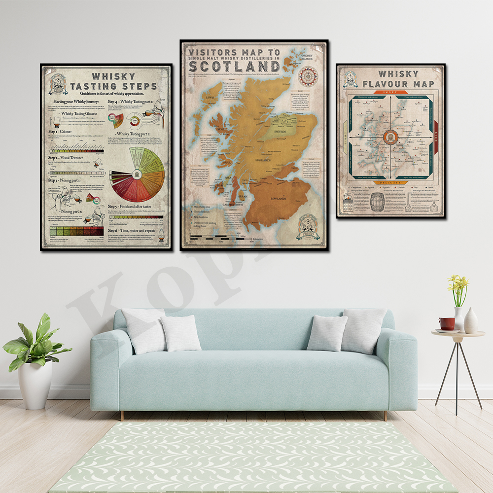 Whiskey Distillery Visitor Map. Tasting Steps. 5 Commandments. Flavor Map Poster