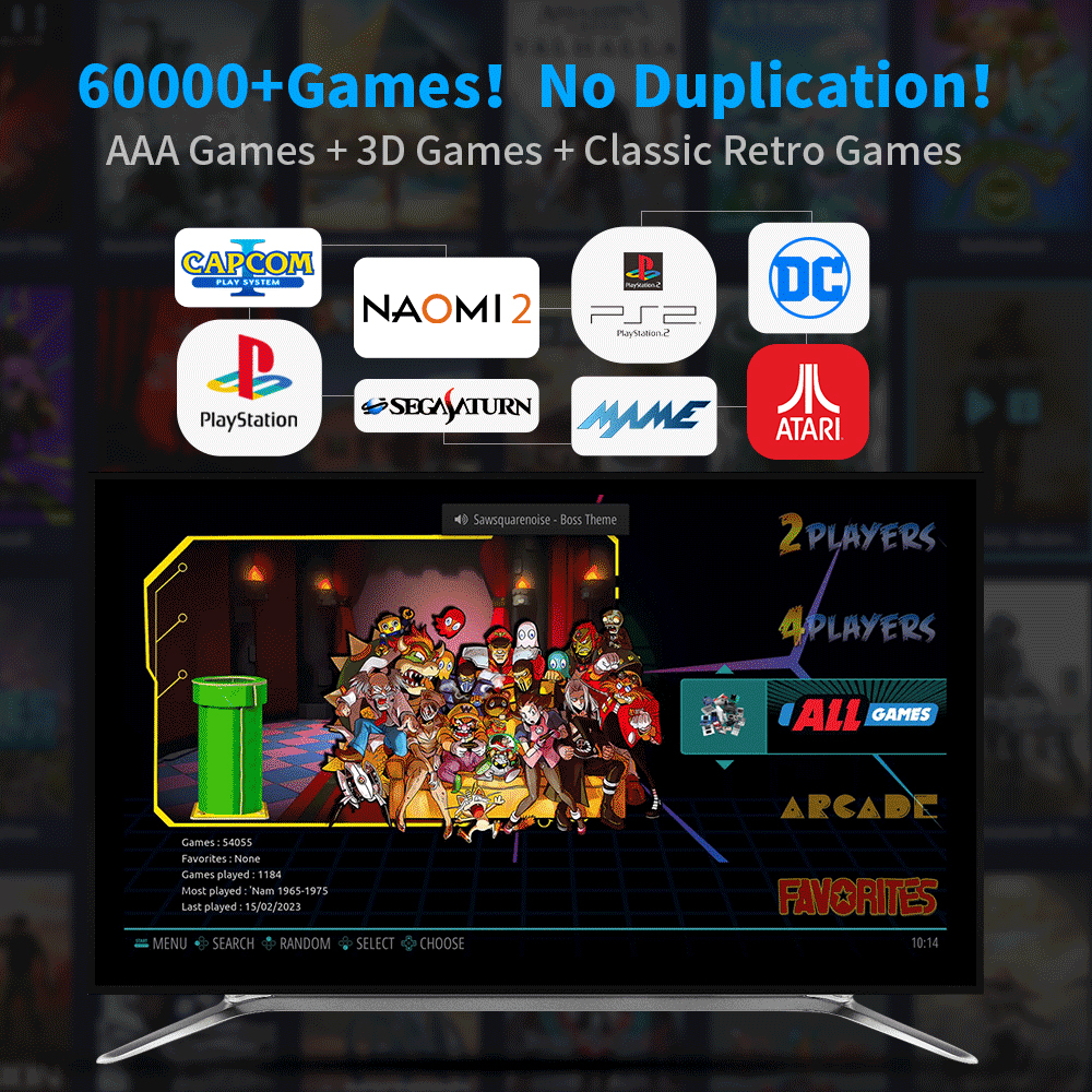 ハイパーベースミックス5Tゲーミングハードドライブビルトイン60000+ PS4/PS3/PS2/GameCube/Sega Saturn/Wii/Wiiu/3Do Plaglay for Win PC