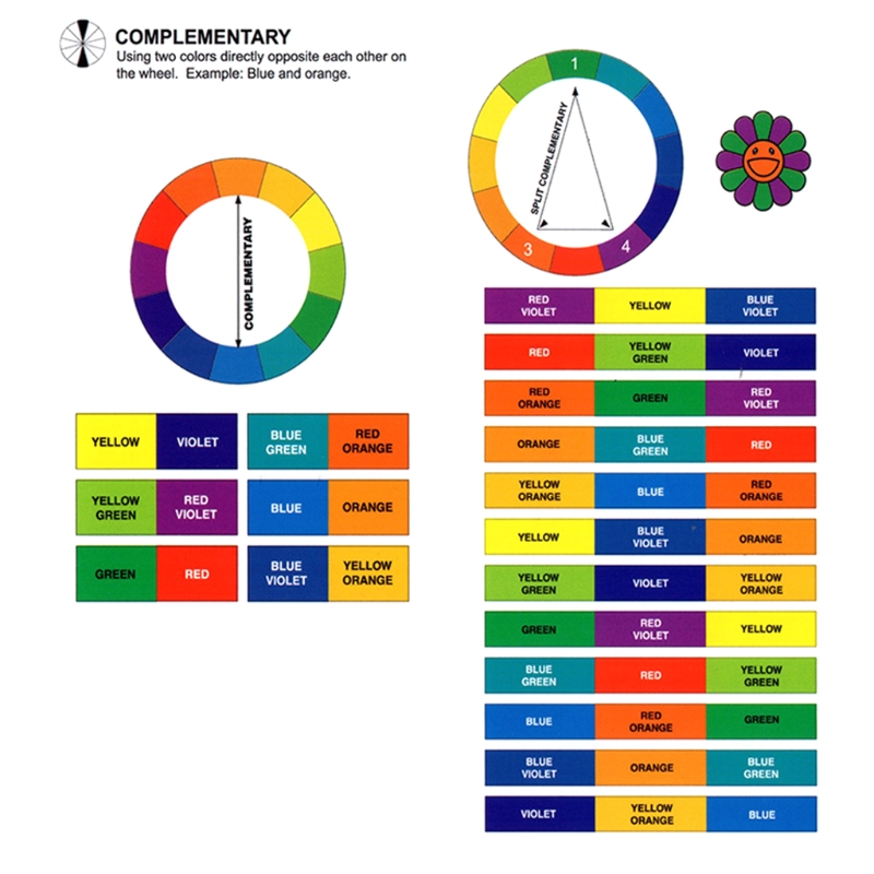 Nouveau conception de cartes en papier professionnel couleur mixage de roue à encre de roue