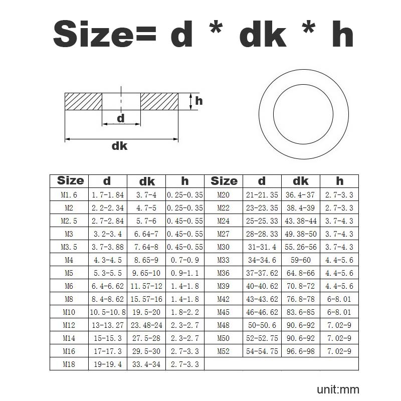 1/Titanium pur Ta2 Rondelle plate Poids simple surdimension