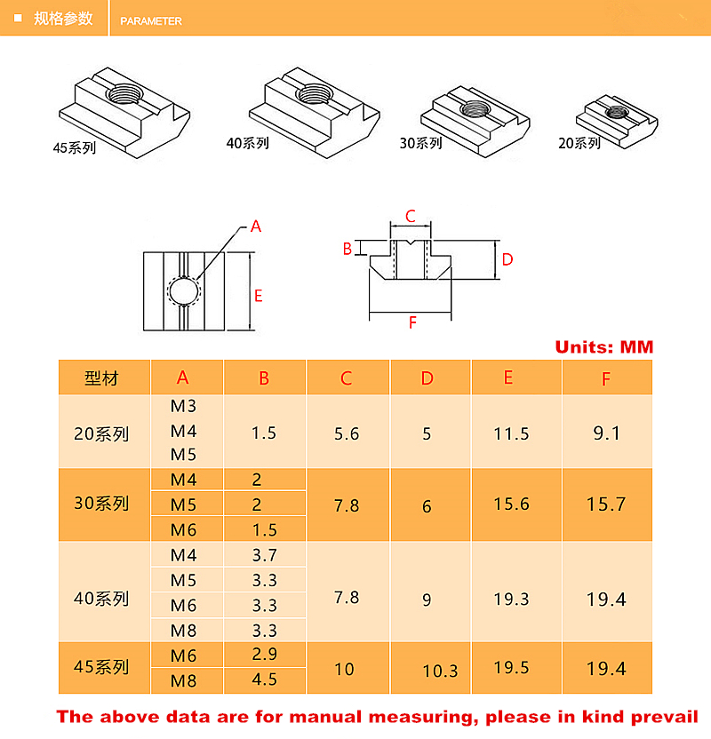 T Block Square Nuts T-Track-Schieber Hammermutter M3 M4 M5 M6 für das Fastenoelaluminiumprofil 2020 3030 4040