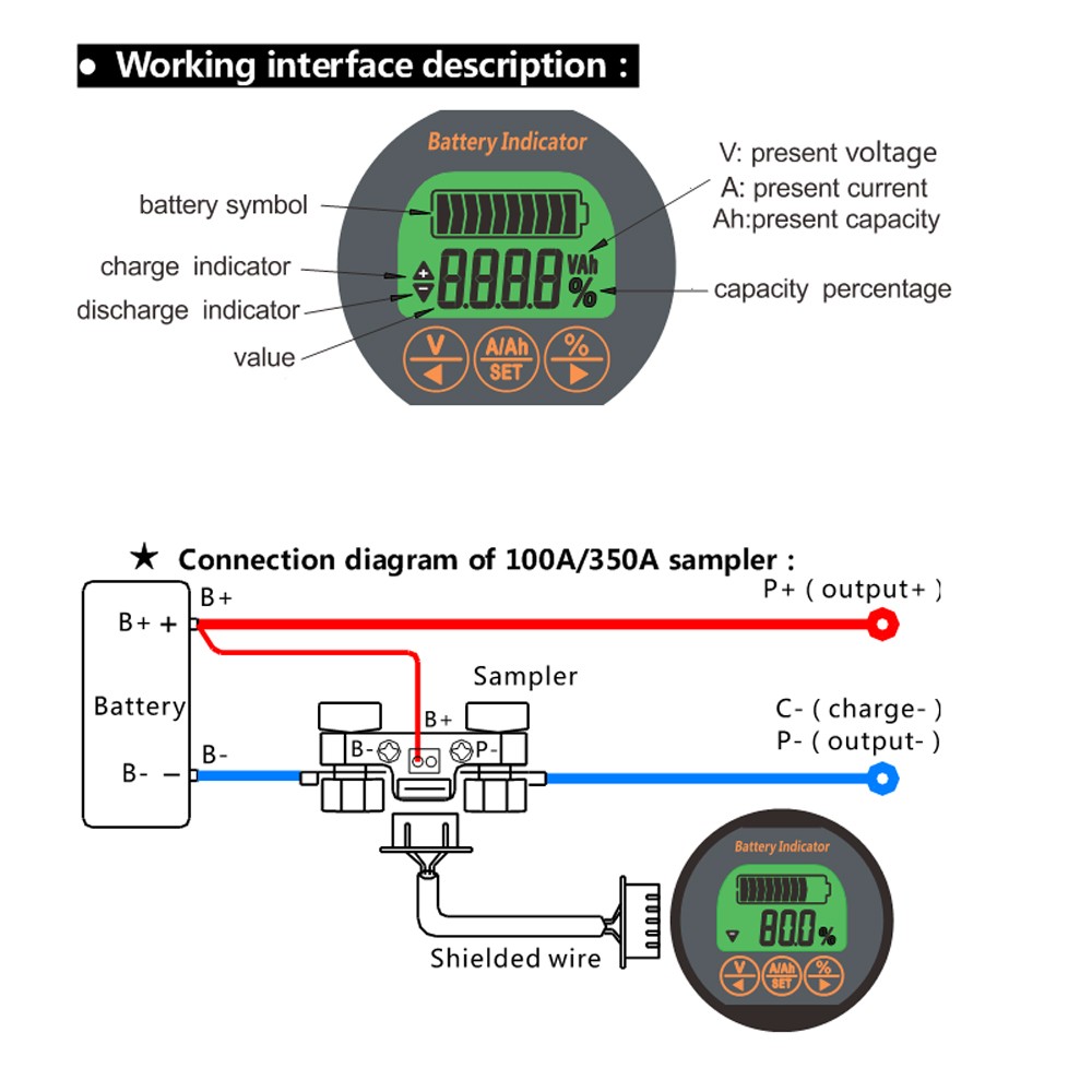 TR16 80V 350A 100A 50A電気自動車クーロンカウンターメーター用バッテリー容量モニターリチウムLipo Lifepo4パワーインジケーター