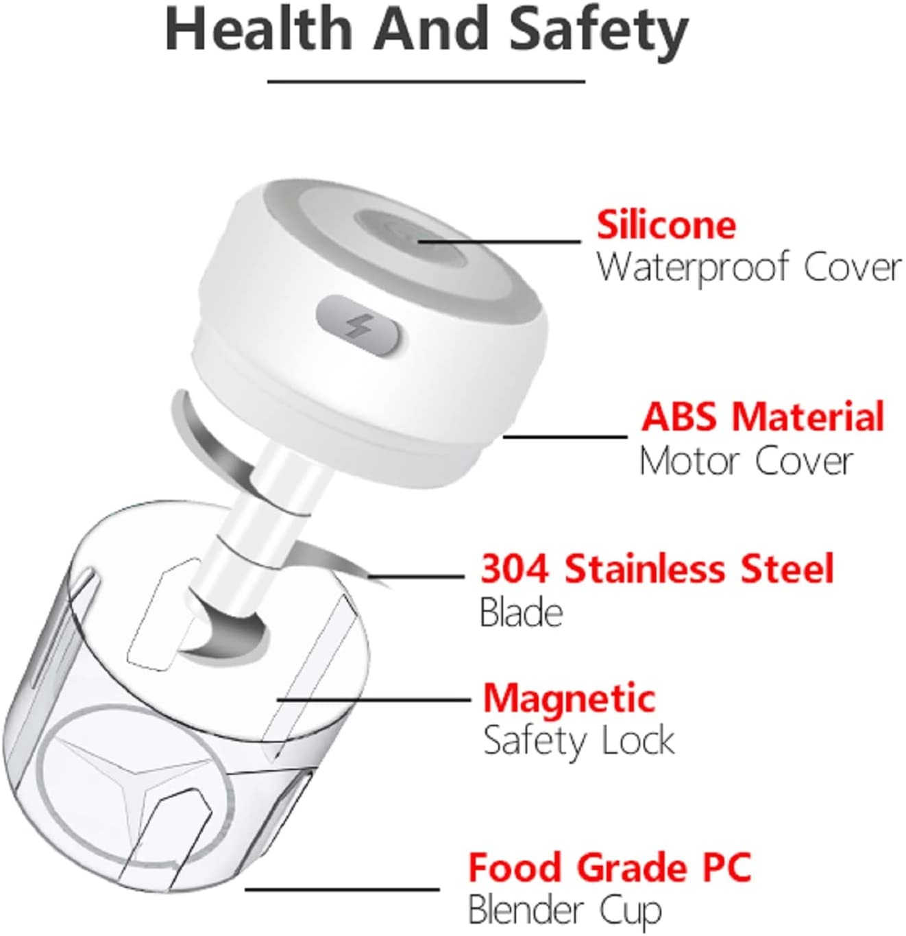 100/250 ml Mini Electric Electric Vitlök Cutter USB laddningsbar ingefära masher robust chili vegetabilisk kök köksverktyg