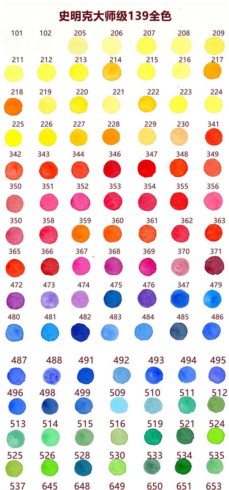 Pigments d'aquarelle de schmincke artiste original 139 couleurs Acuarela 0,5 ml Ensemble de peinture professionnelle Supplies d'art