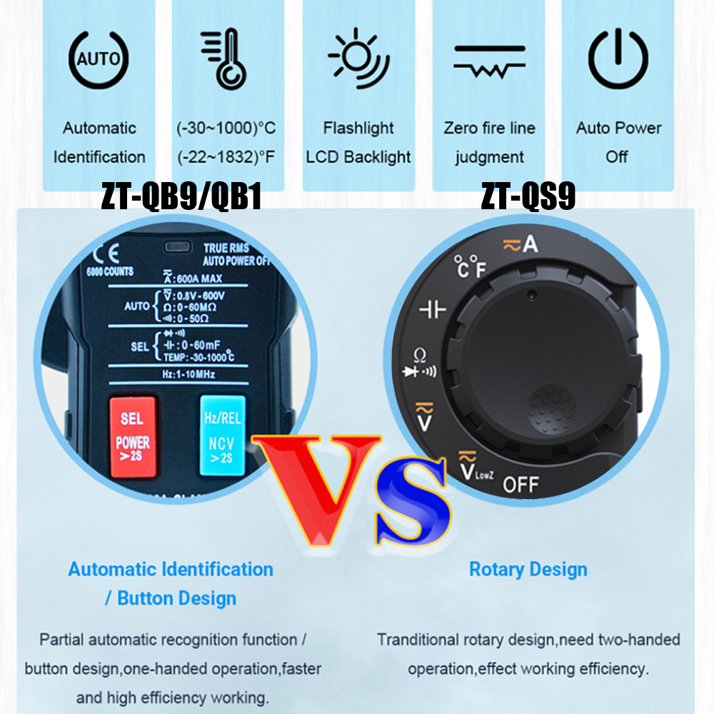 BSIDE Digital Clamp Meter DC AC 600A Current True RMS Ammeter Pliers Smart Auto Rang 6000 Multimeter Voltage Hz Ohm NCV Tester