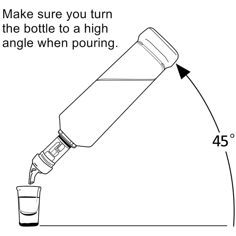 Deouny Automatic Mecured Bottle Pourer 