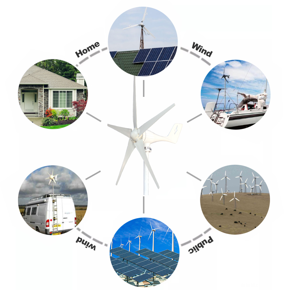 Pologne FIVRALIE FAST DE 3000W Éolienne 24V 48V Ménage 220V Invertisseur connecté au contrôleur de charge du système solaire