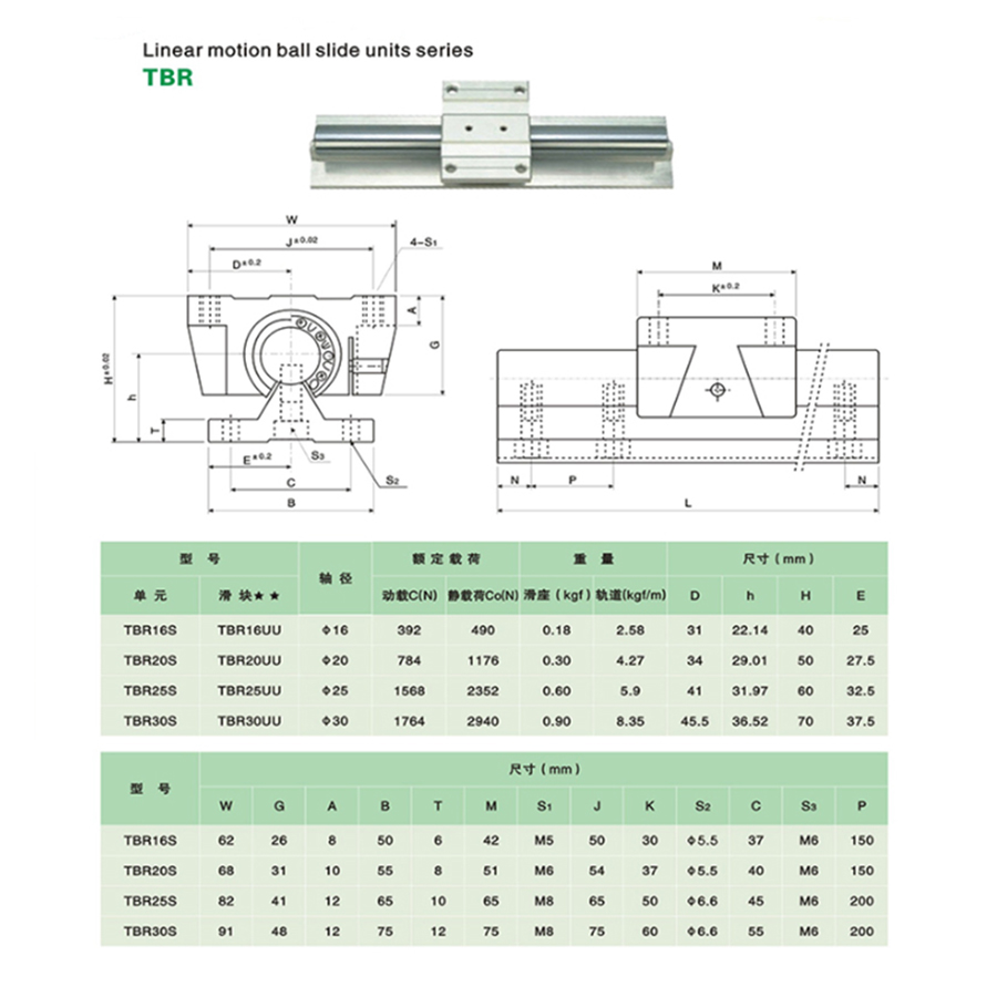 Guide linéaire Rail TBR16 20 25 30 Longueur 1200-2550 mm / TBR16-30UU Bloc de support de roulement du curseur Pièces CNC CNC 3D